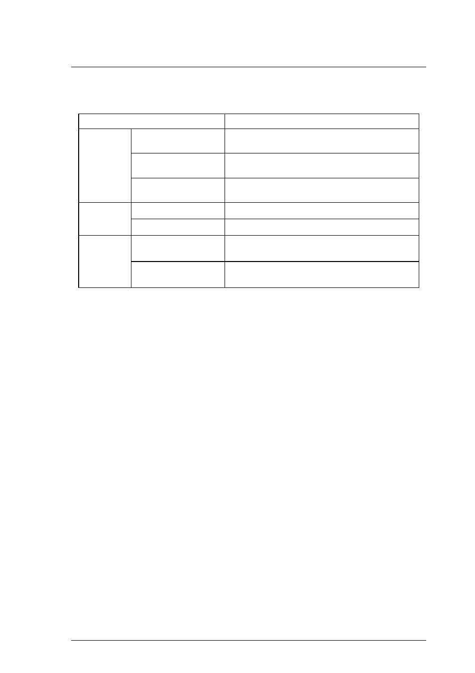 4 error rate | FUJITSU MCP3130SS User Manual | Page 35 / 170