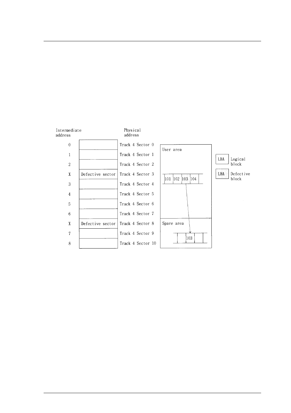 3 defect management, 1 defect management schematic diagram | FUJITSU MCP3130SS User Manual | Page 41 / 170