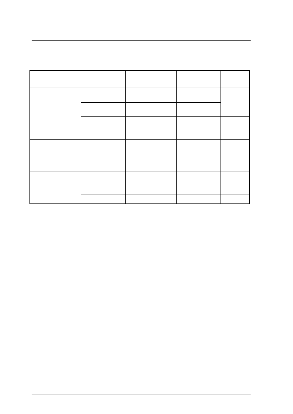 3 external operator panel | FUJITSU MCP3130SS User Manual | Page 62 / 170