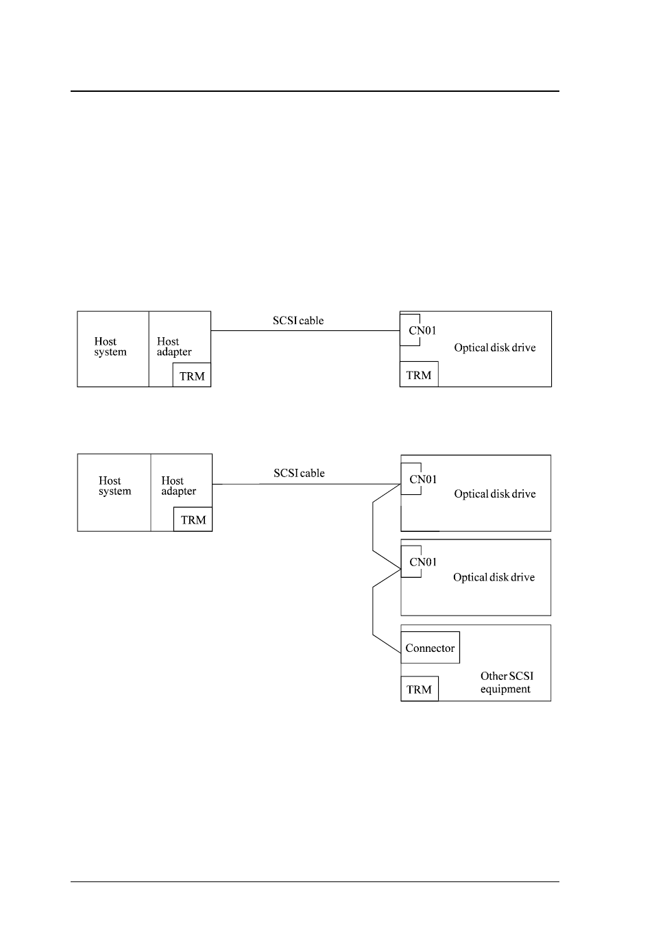 2 connection modes | FUJITSU MCP3130SS User Manual | Page 70 / 170