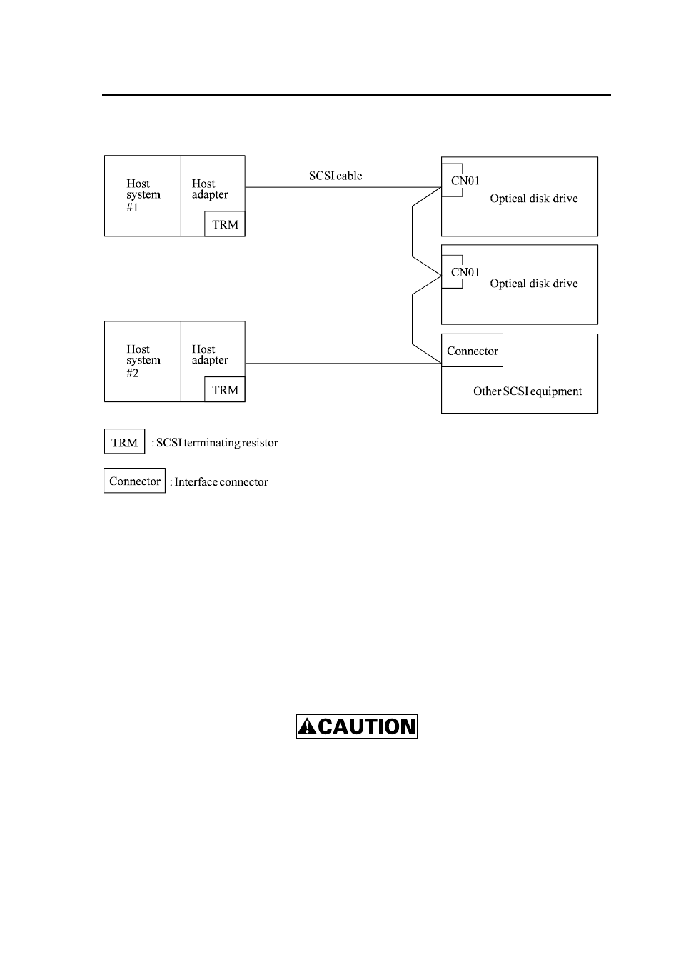 3 settings | FUJITSU MCP3130SS User Manual | Page 71 / 170