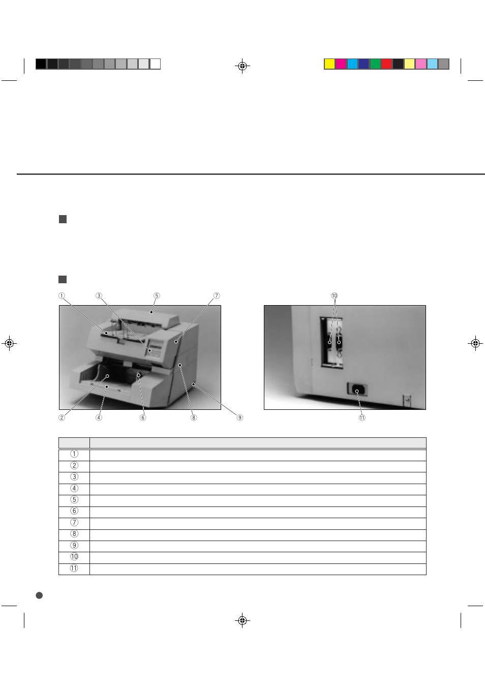 Units and assemblies, Units and assemblies -2, Units | Types | FUJITSU M3099GH User Manual | Page 15 / 100