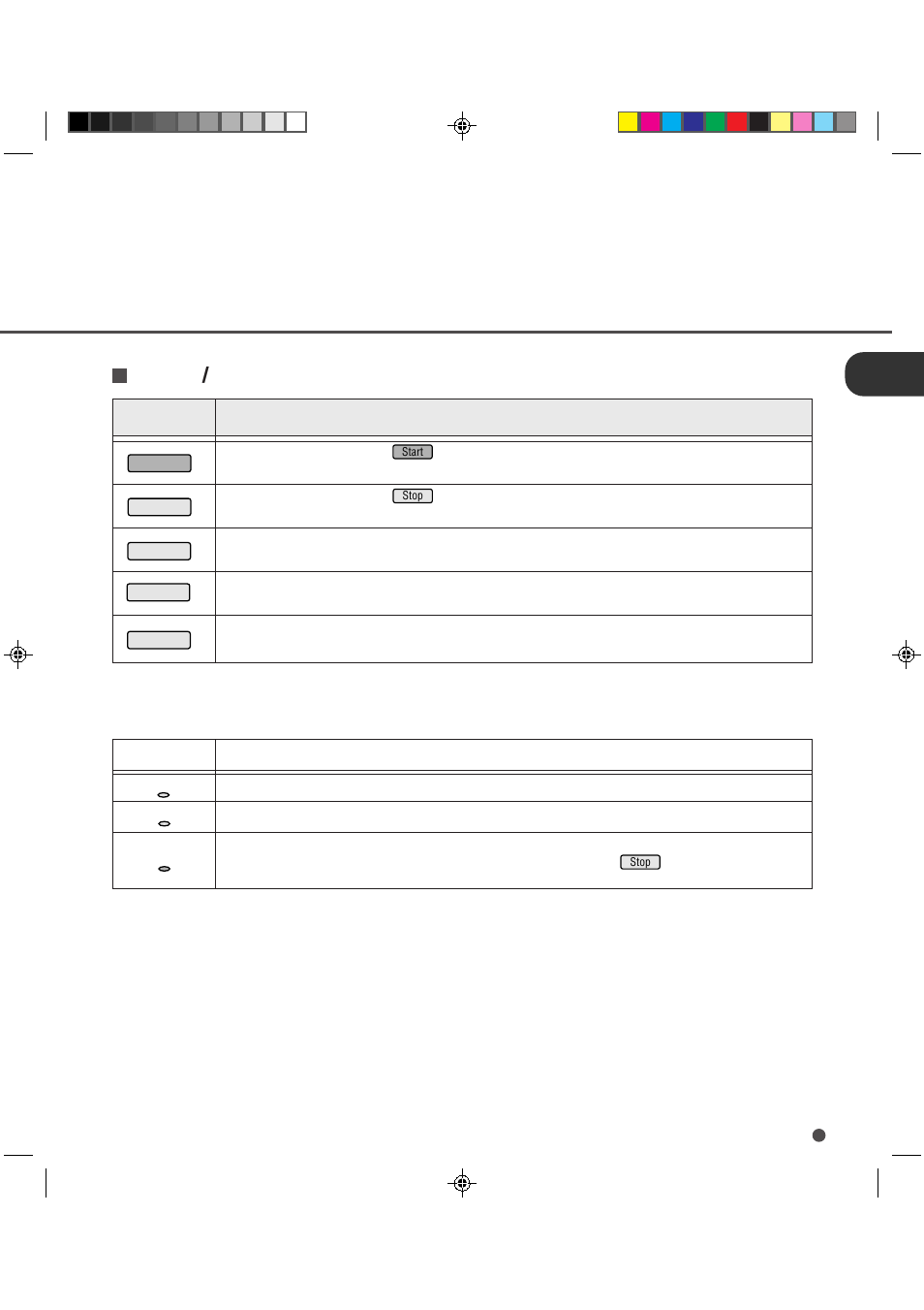 Button, Led function | FUJITSU M3099GH User Manual | Page 24 / 100