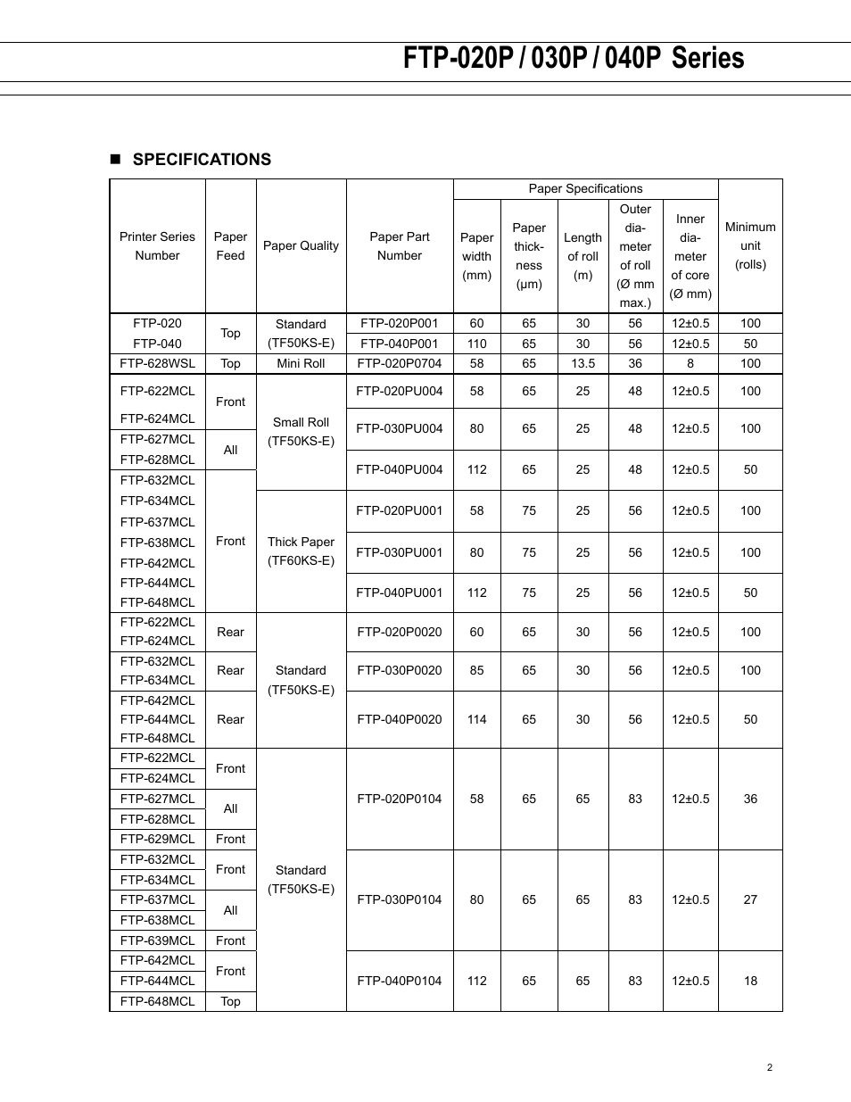 Nspecifications | FUJITSU FTP-040P User Manual | Page 2 / 3