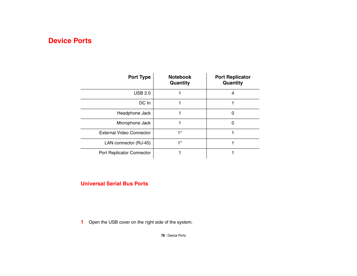 Device ports, Universal serial bus ports | FUJITSU LIFEBOOK U810 User Manual | Page 78 / 176