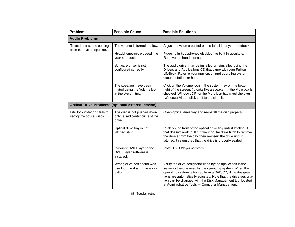 FUJITSU LIFEBOOK U810 User Manual | Page 87 / 176