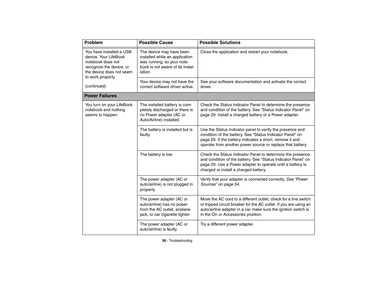 FUJITSU LIFEBOOK U810 User Manual | Page 90 / 176