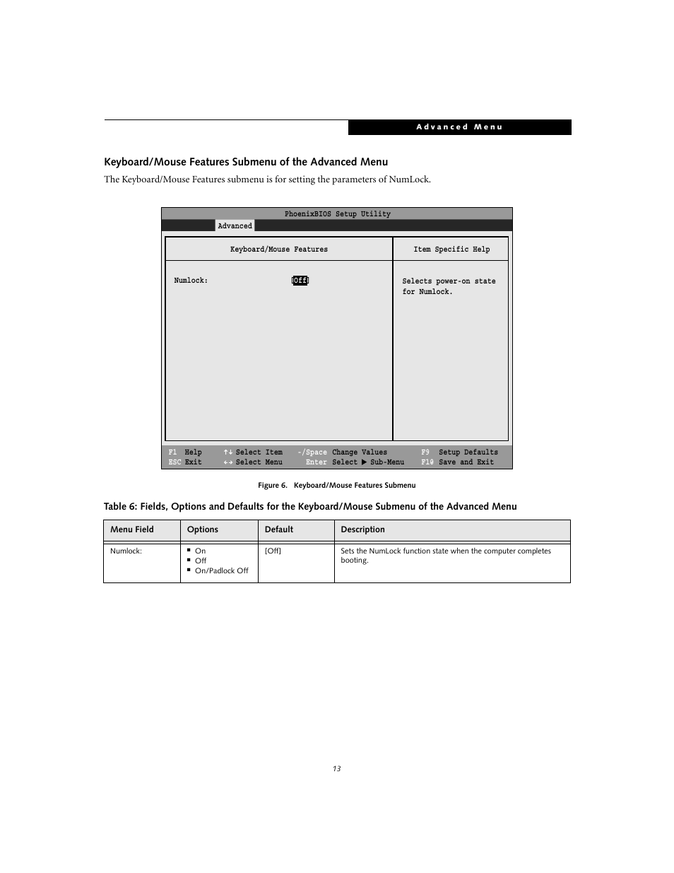 FUJITSU T4020 User Manual | Page 13 / 29