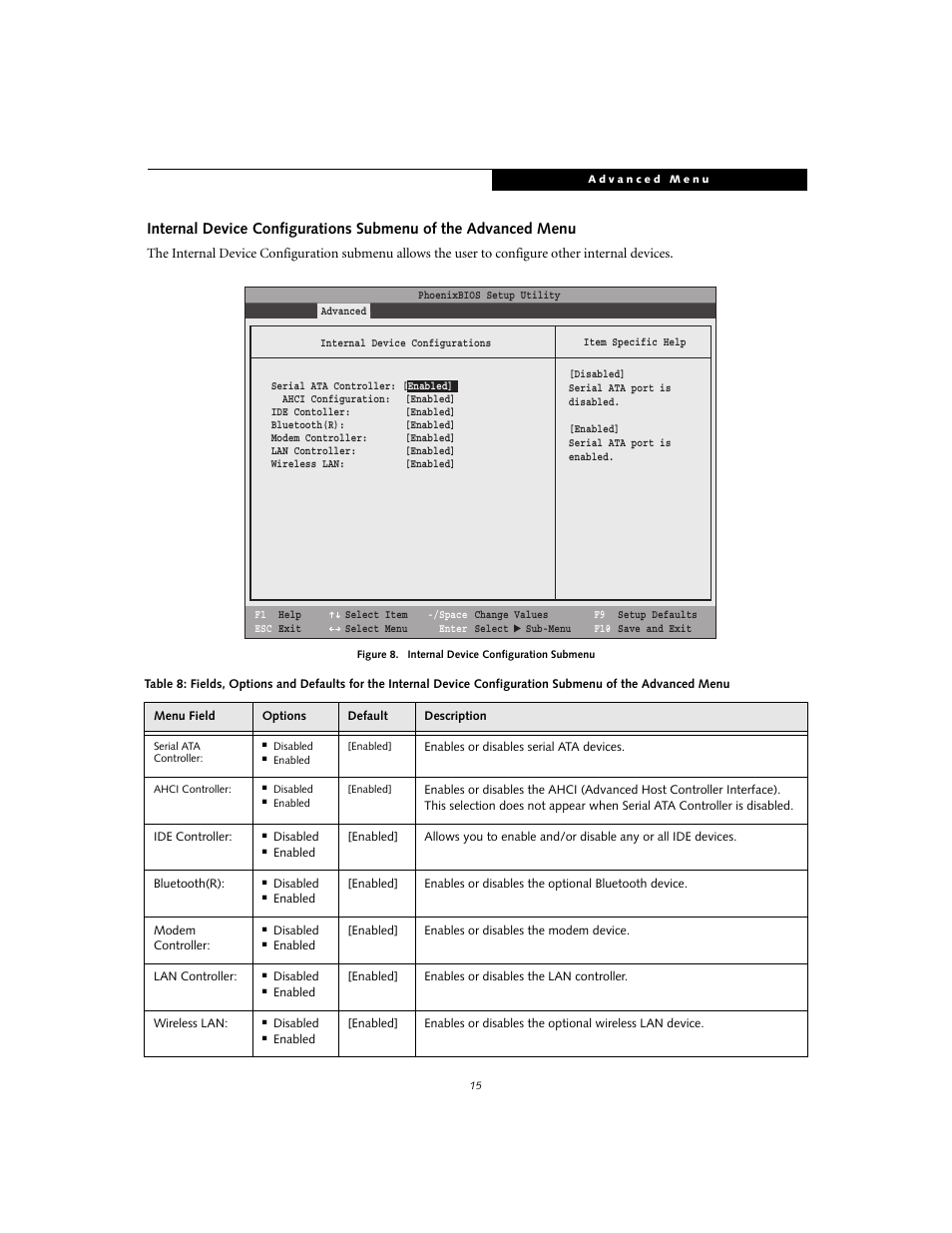 FUJITSU T4020 User Manual | Page 15 / 29