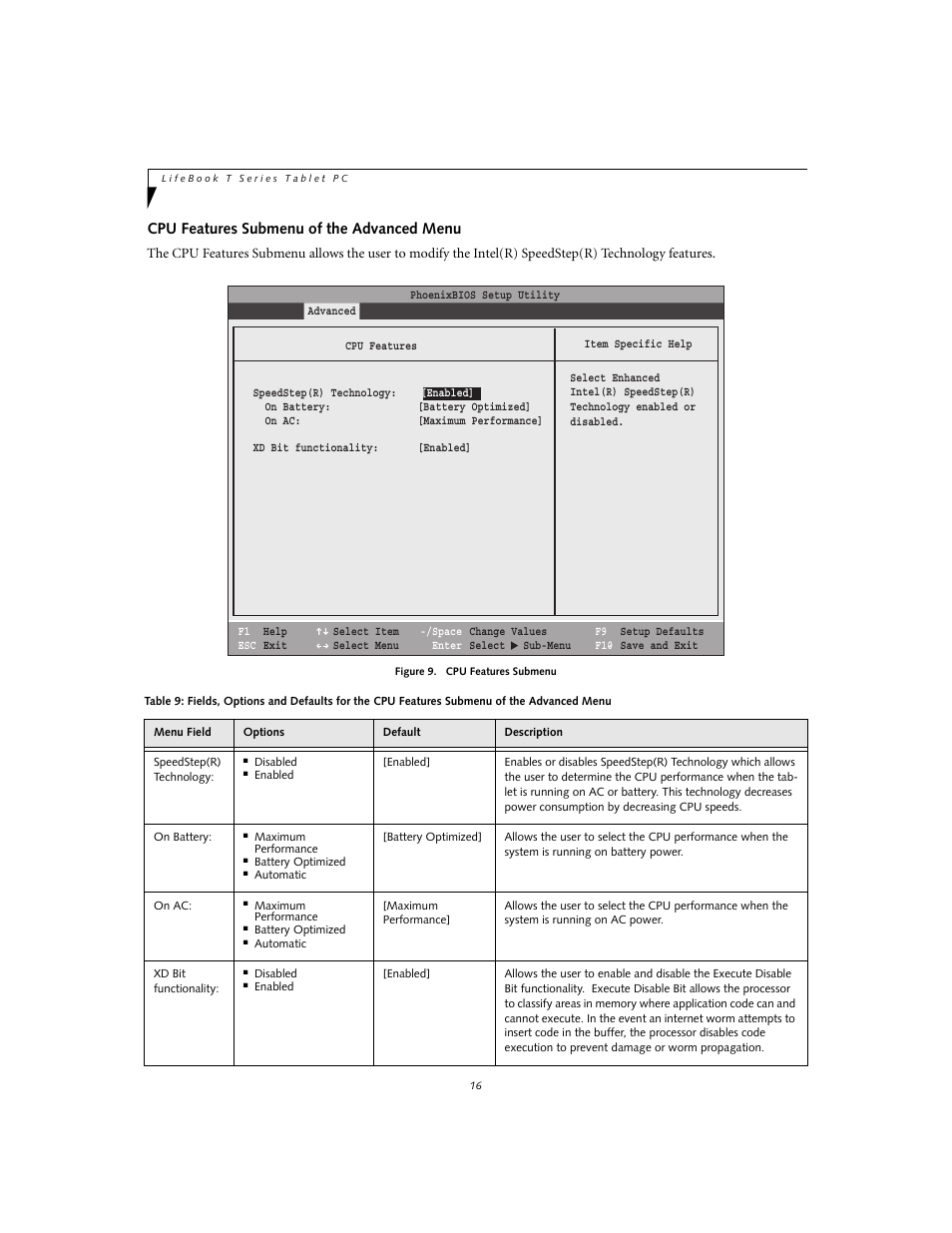 Cpu features submenu of the advanced menu | FUJITSU T4020 User Manual | Page 16 / 29