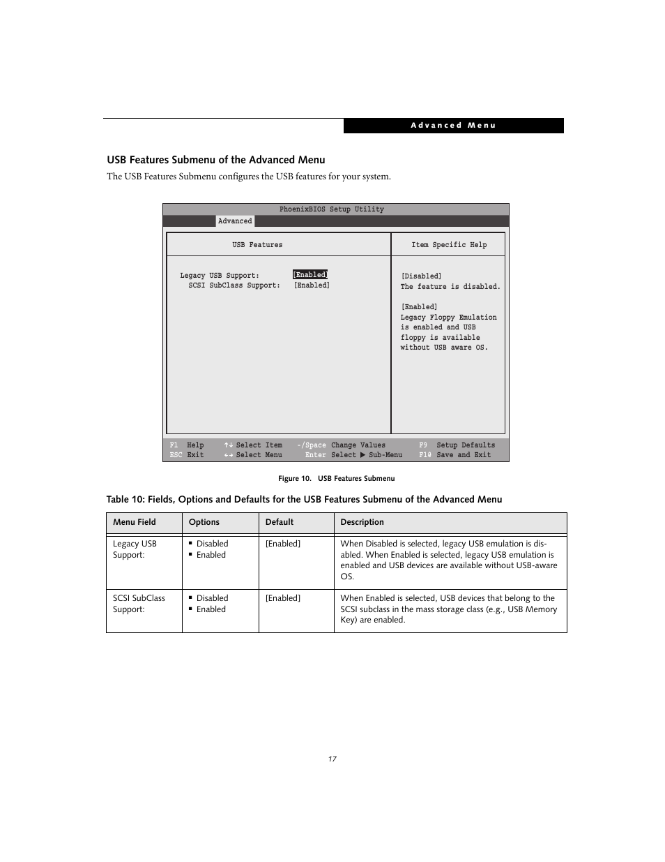 FUJITSU T4020 User Manual | Page 17 / 29