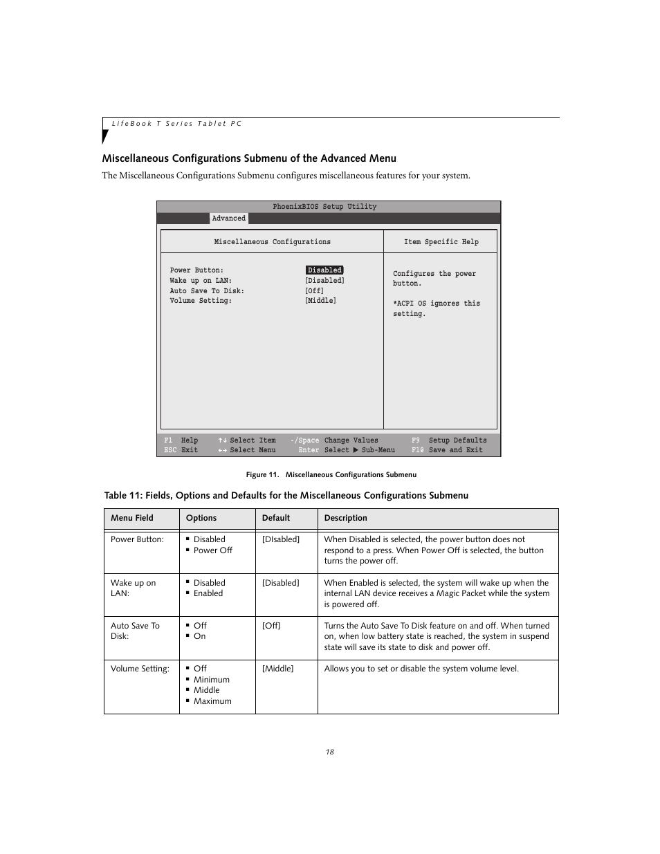 FUJITSU T4020 User Manual | Page 18 / 29