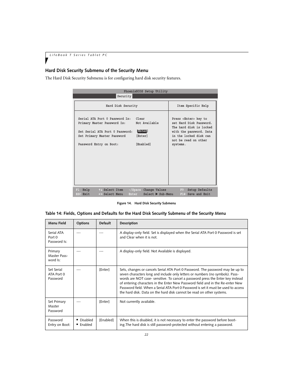 Hard disk security submenu of the security menu | FUJITSU T4020 User Manual | Page 22 / 29