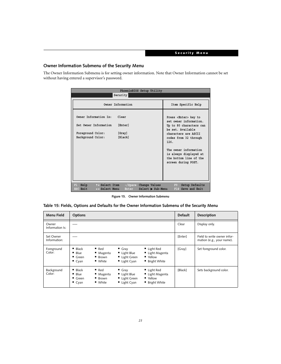 Owner information submenu of the security menu | FUJITSU T4020 User Manual | Page 23 / 29