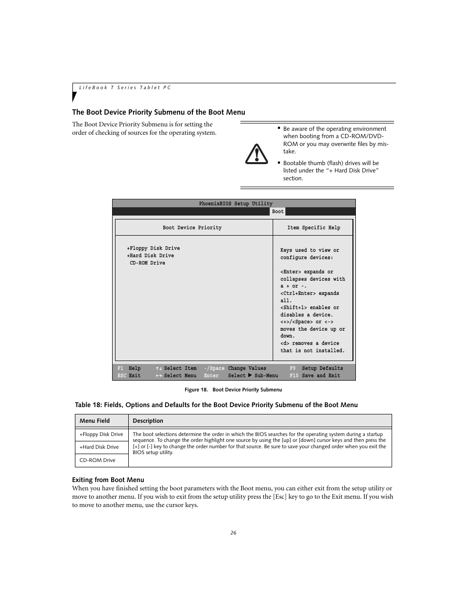 FUJITSU T4020 User Manual | Page 26 / 29