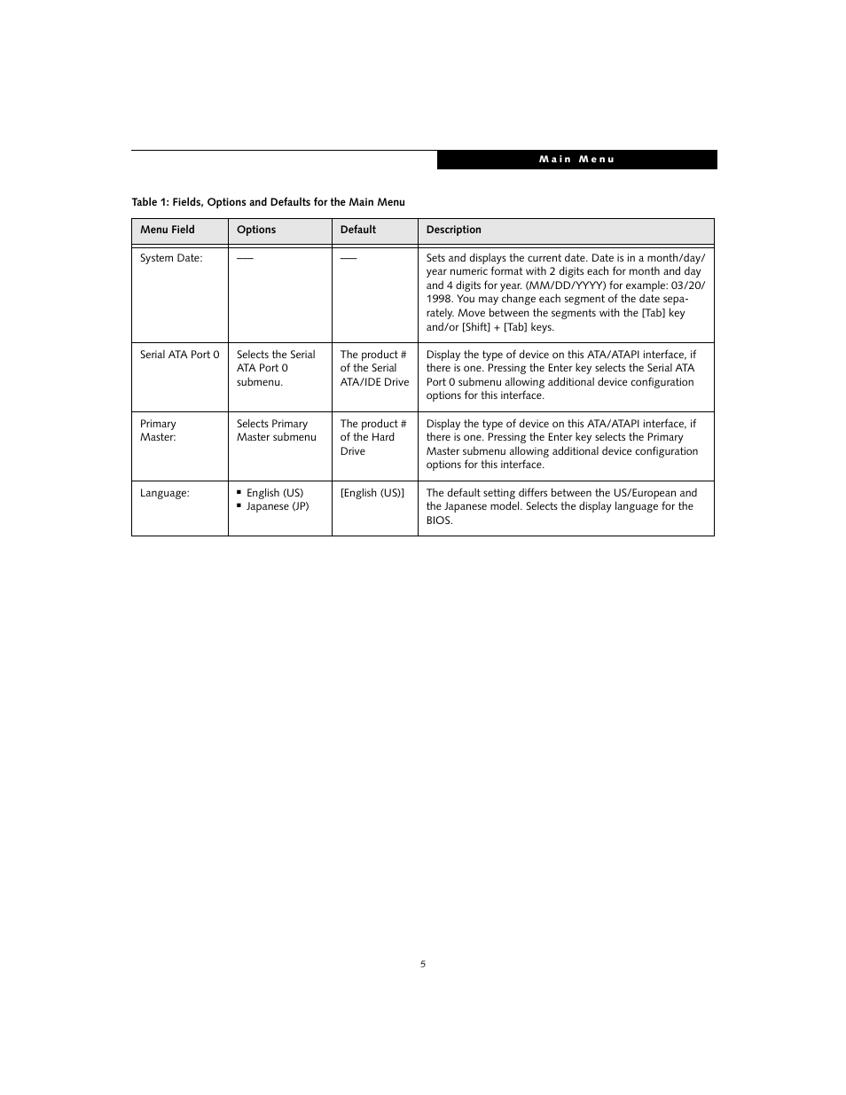 FUJITSU T4020 User Manual | Page 5 / 29