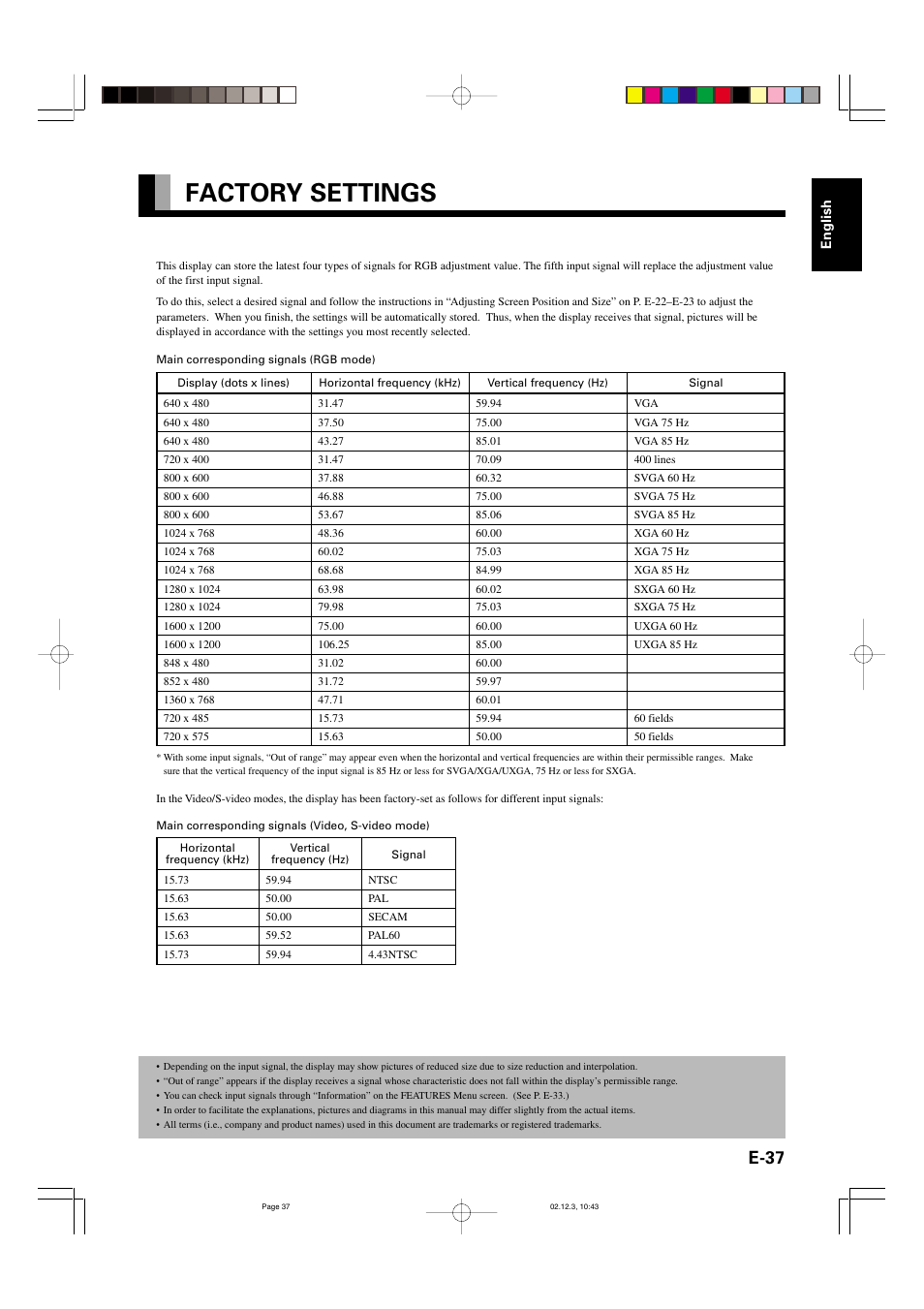 Factory settings, E-37 | FUJITSU P42HCA10 User Manual | Page 37 / 41