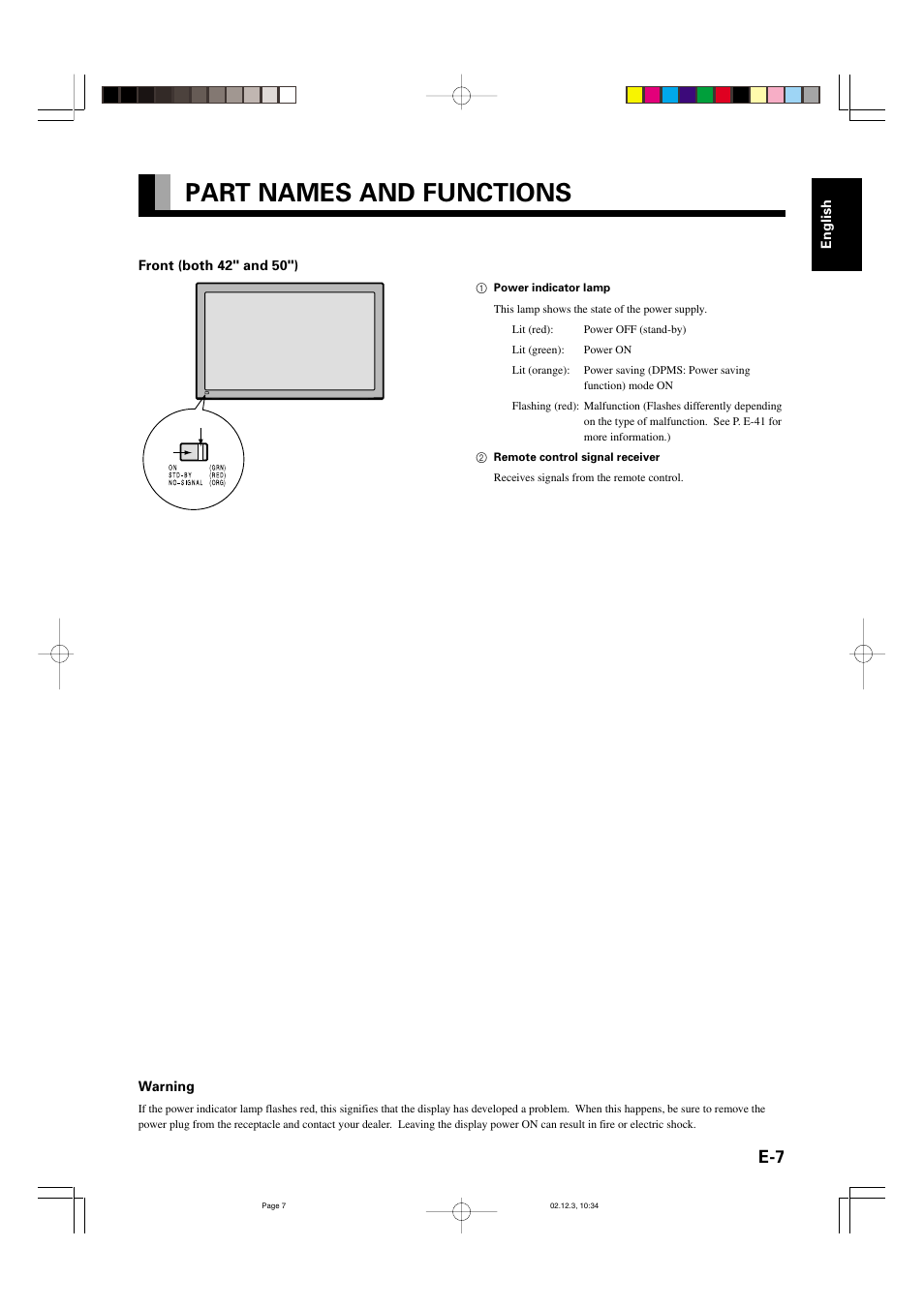 Part names and functions | FUJITSU P42HCA10 User Manual | Page 7 / 41