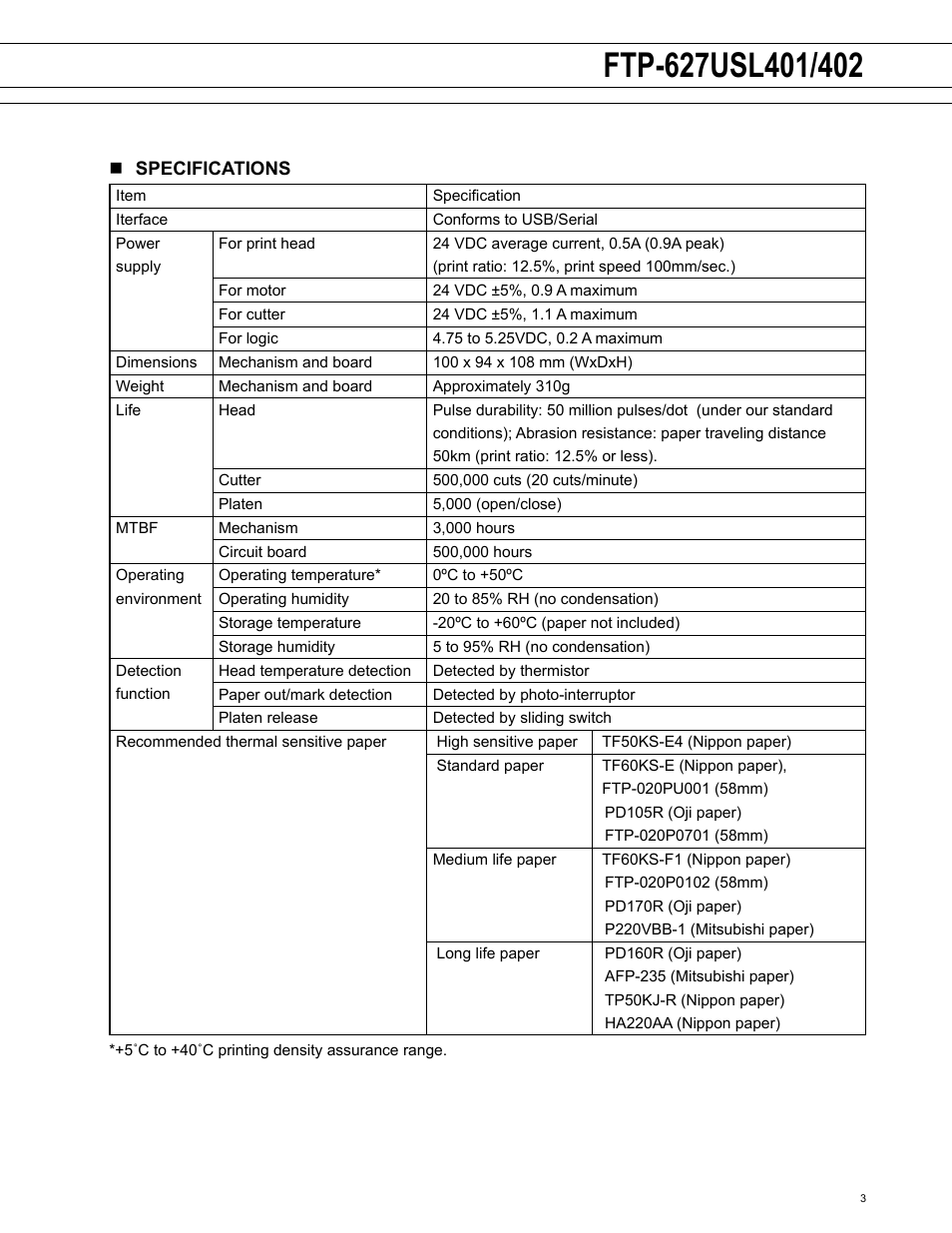 FUJITSU FTP-627USL402 User Manual | Page 3 / 9