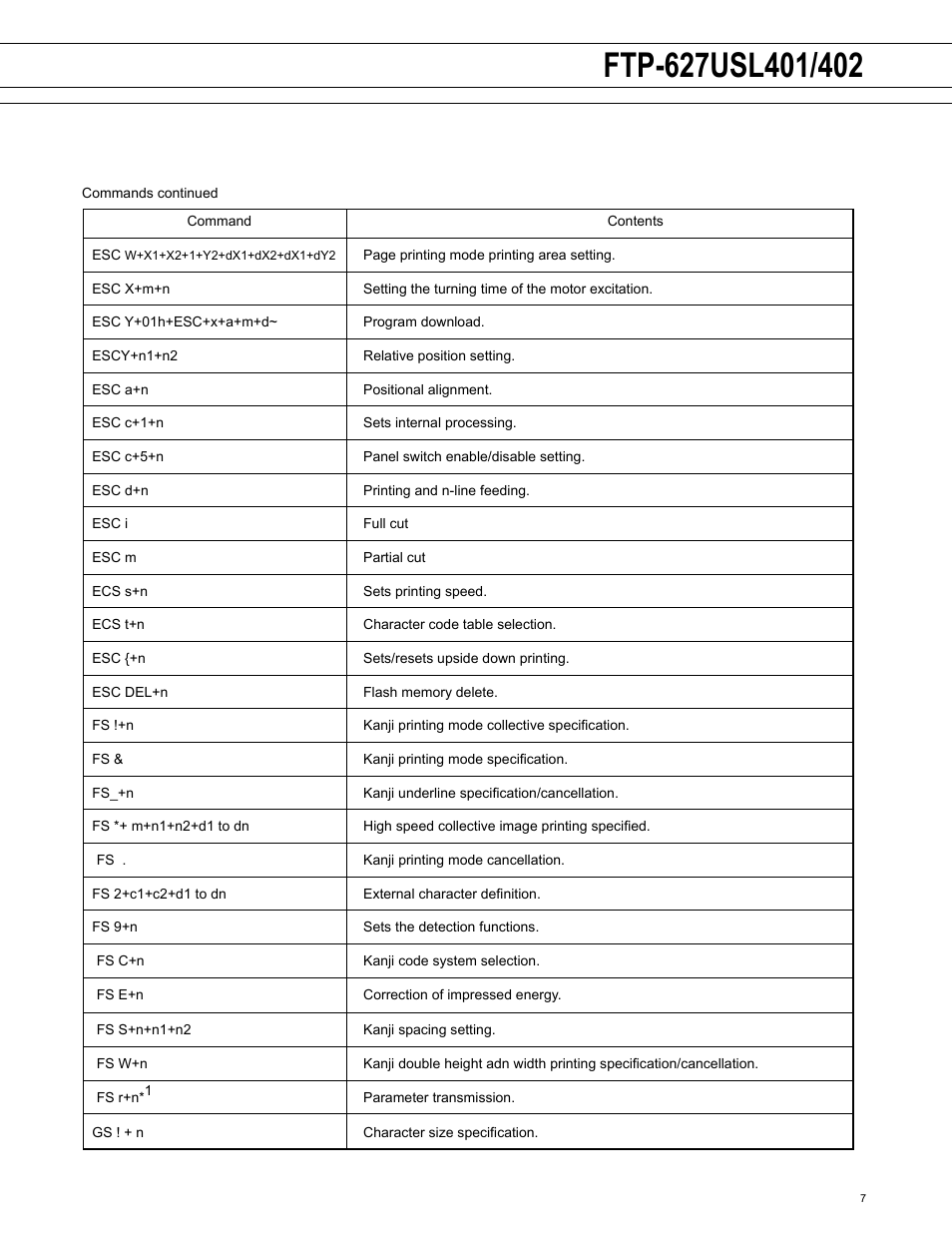 FUJITSU FTP-627USL402 User Manual | Page 7 / 9