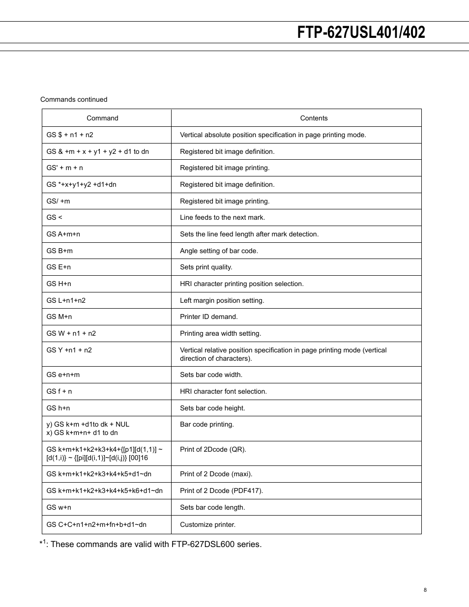 FUJITSU FTP-627USL402 User Manual | Page 8 / 9