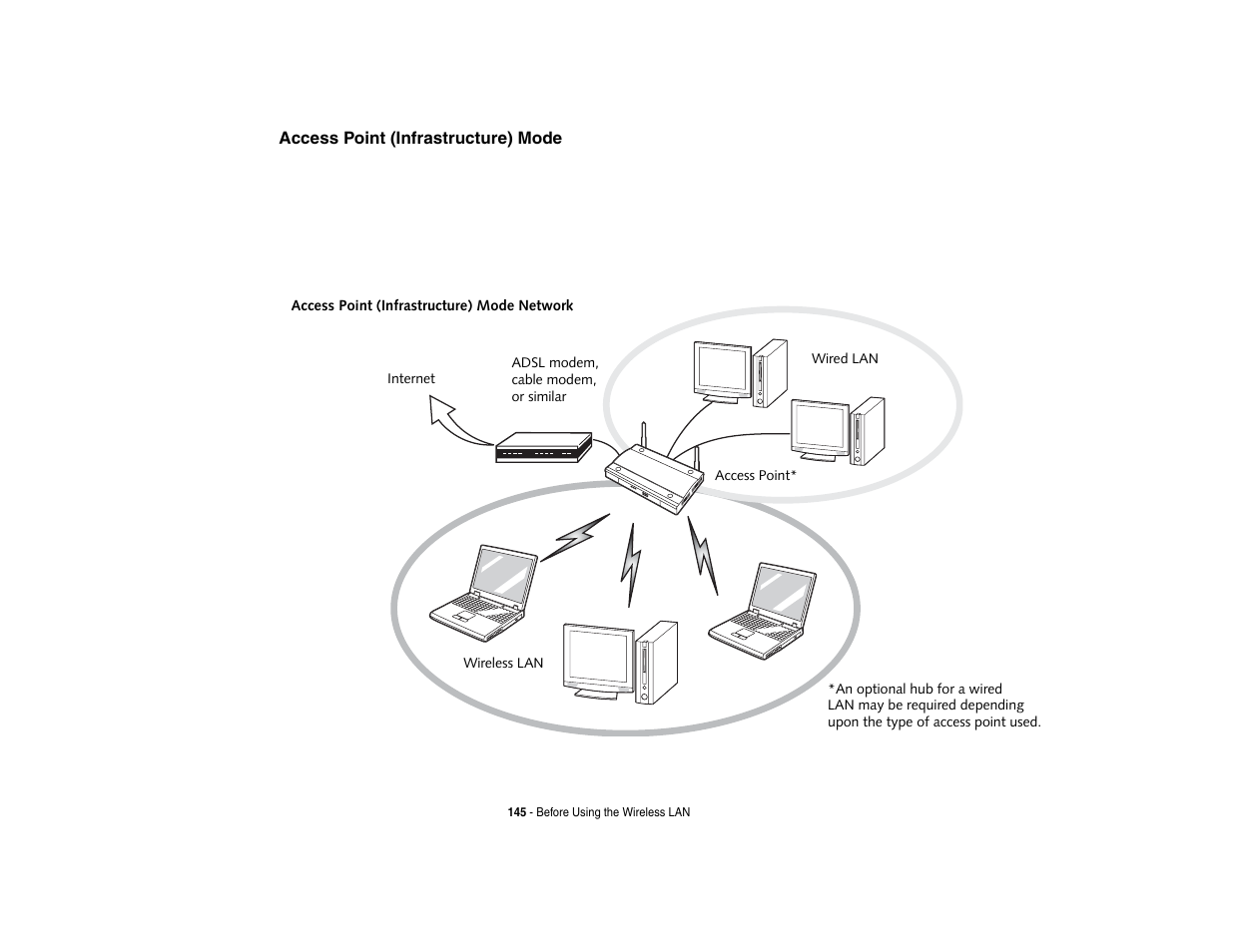 FUJITSU V1010 User Manual | Page 150 / 162