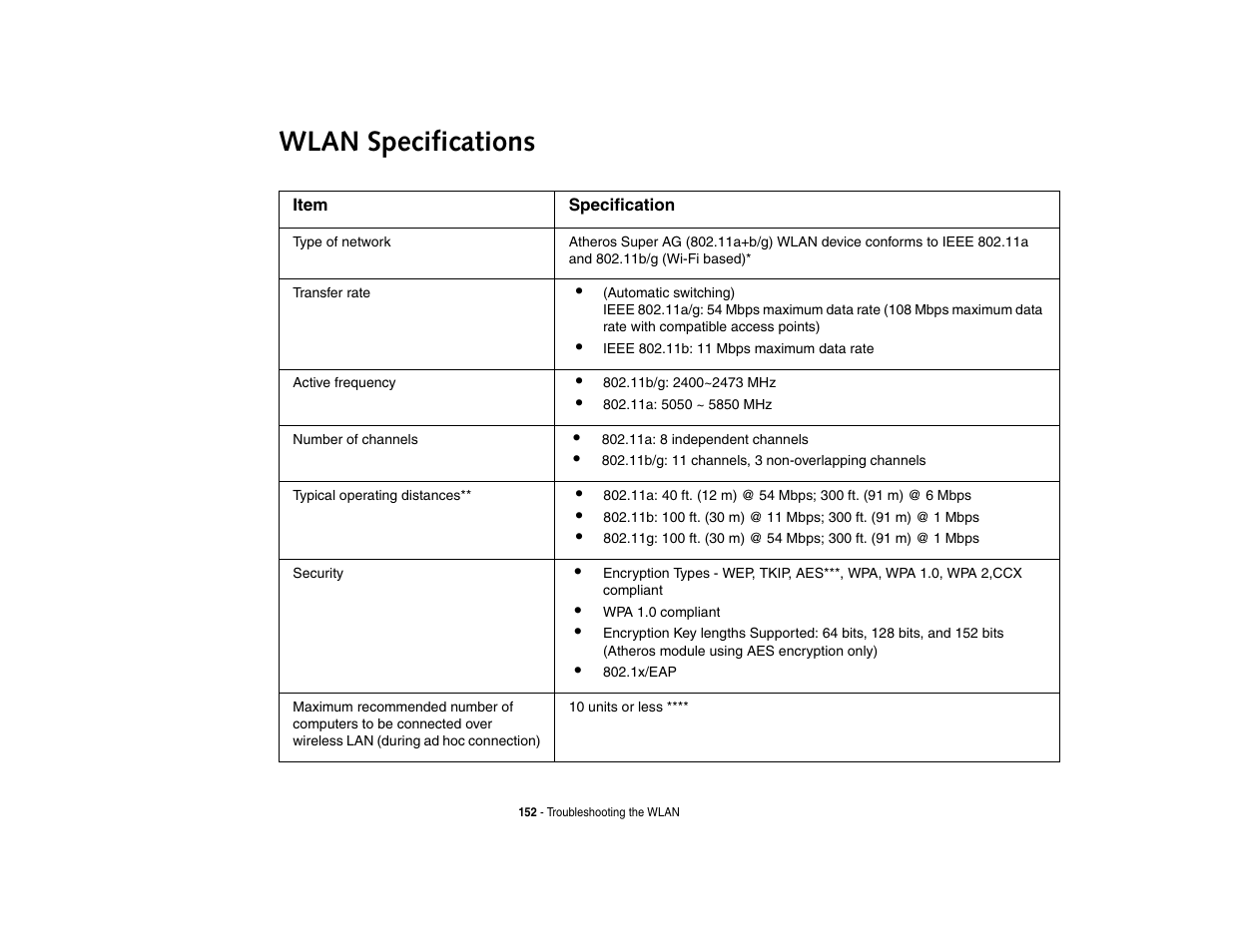 Wlan specifications | FUJITSU V1010 User Manual | Page 157 / 162