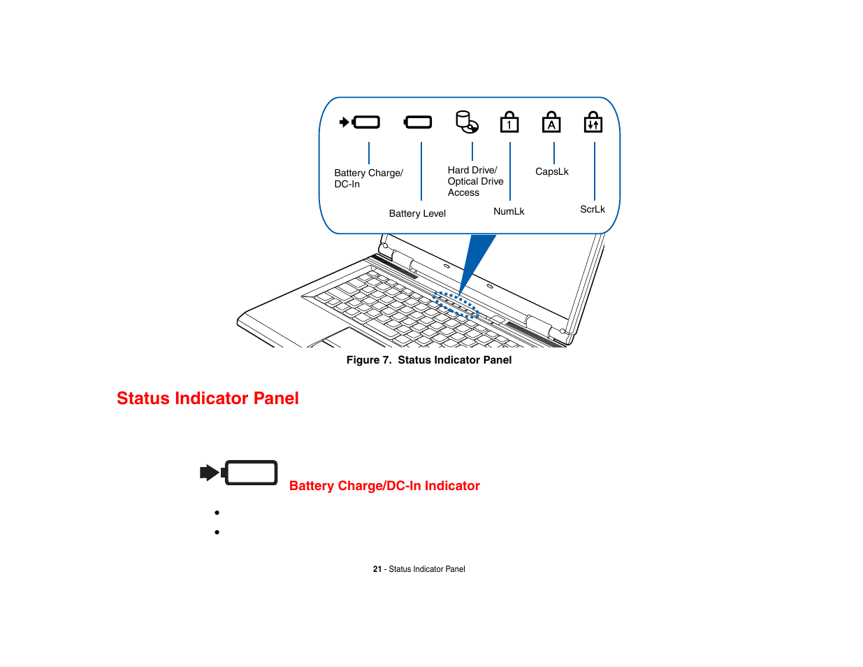 Status indicator panel | FUJITSU V1010 User Manual | Page 26 / 162