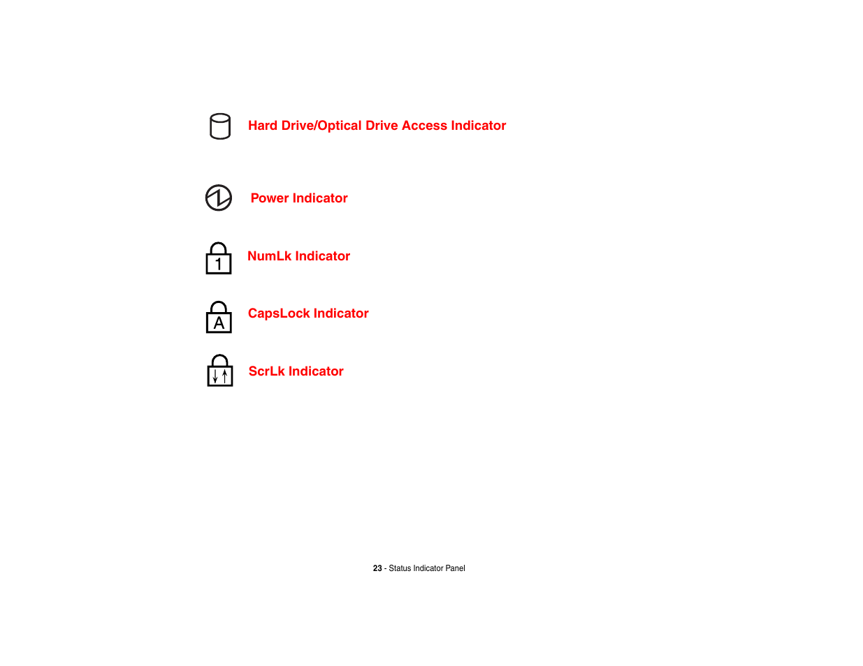 Hard drive/optical drive access indicator | FUJITSU V1010 User Manual | Page 28 / 162