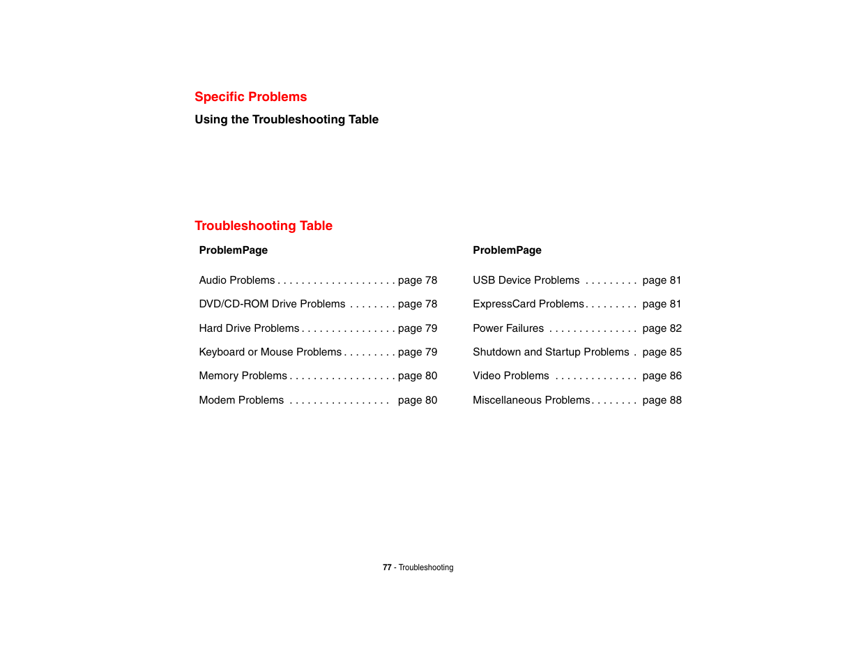 Specific problems | FUJITSU V1010 User Manual | Page 82 / 162