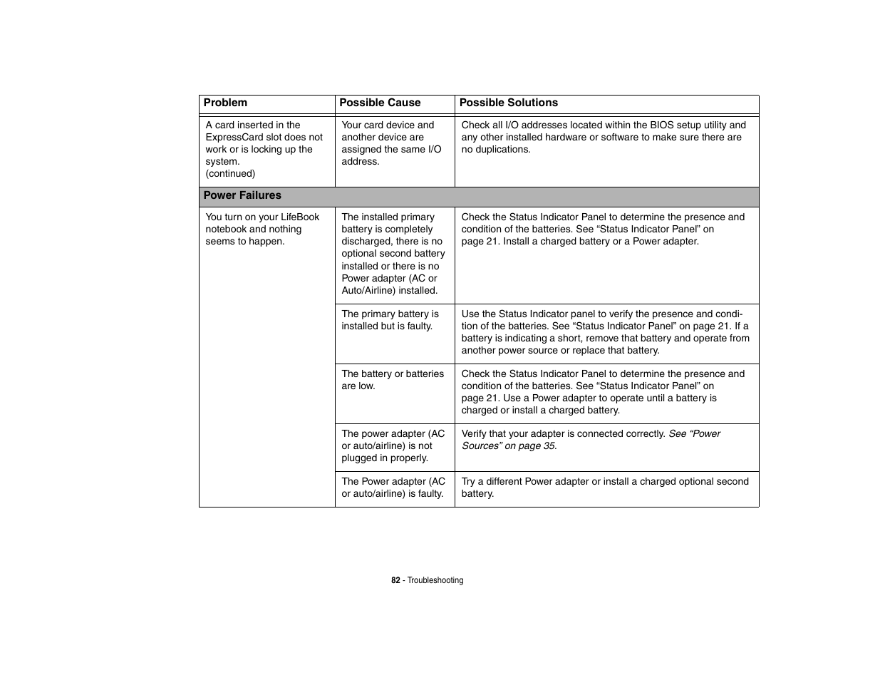 FUJITSU V1010 User Manual | Page 87 / 162