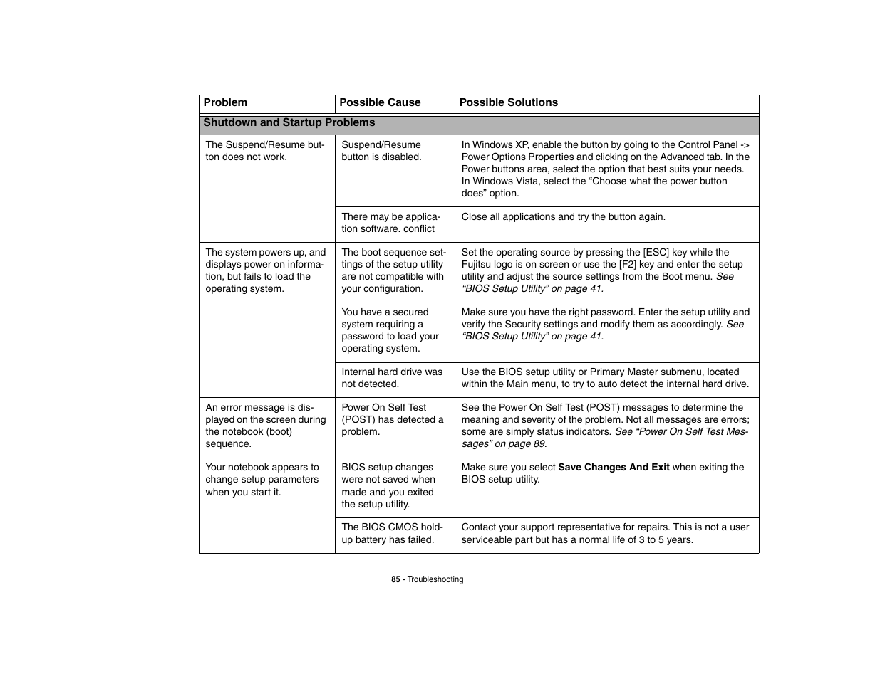 FUJITSU V1010 User Manual | Page 90 / 162