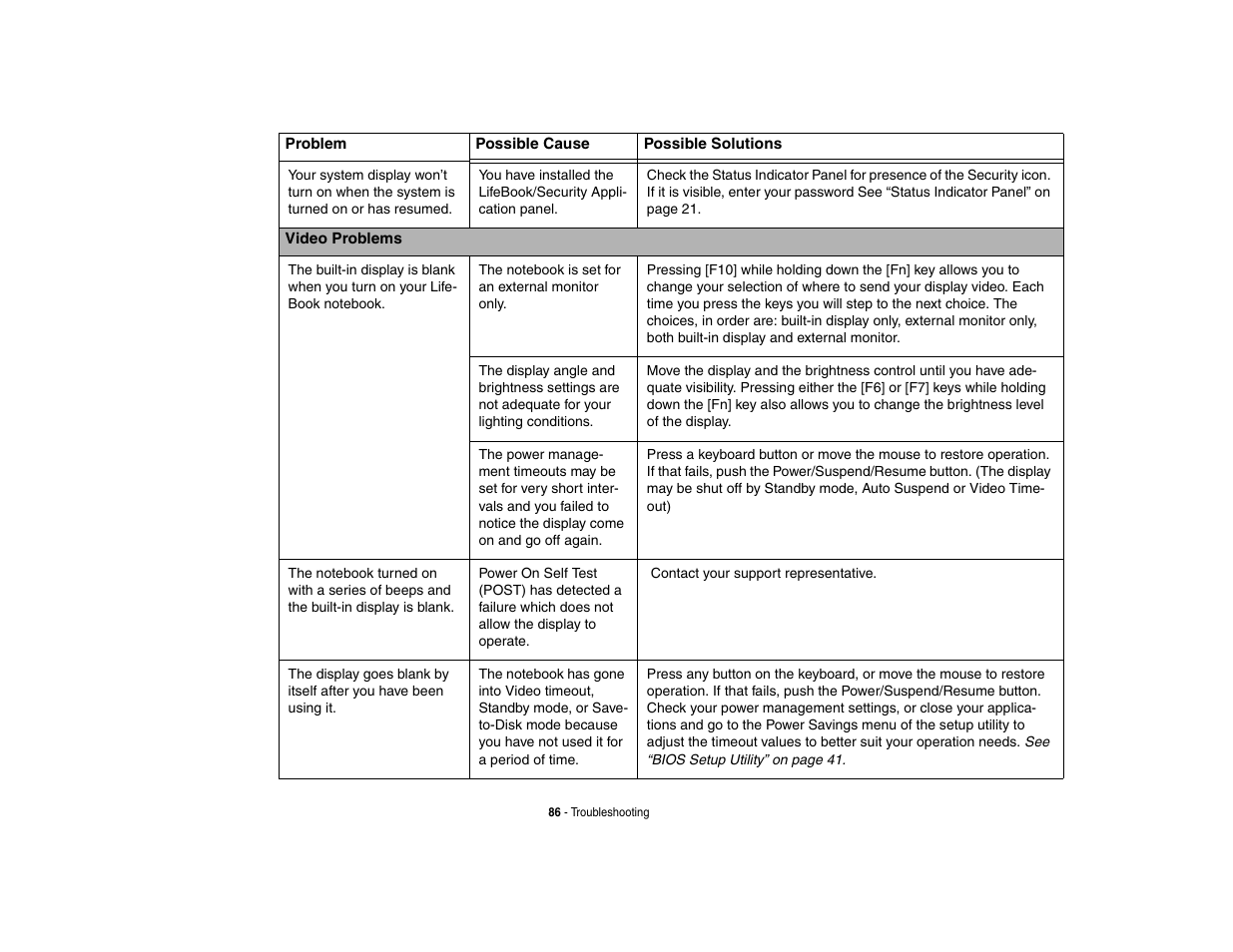 FUJITSU V1010 User Manual | Page 91 / 162
