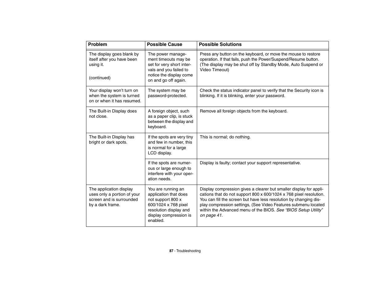 FUJITSU V1010 User Manual | Page 92 / 162