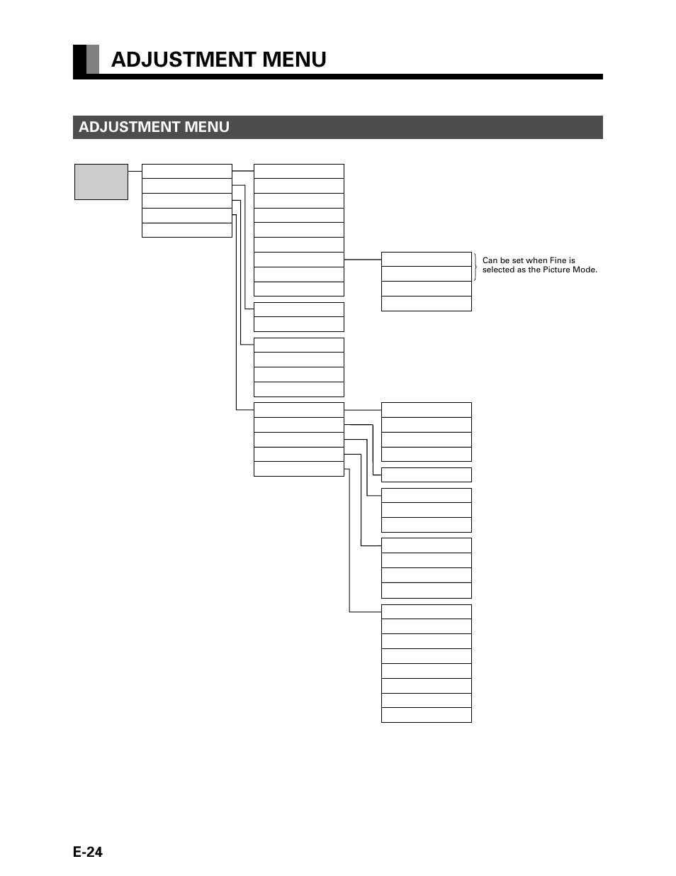 Adjustment menu, E-24 | FUJITSU P42VHA20W User Manual | Page 24 / 45