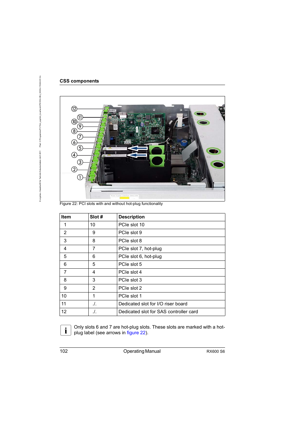 102 operating manual, Css components | FUJITSU PRIMERGY RX600 S6 User Manual | Page 102 / 134