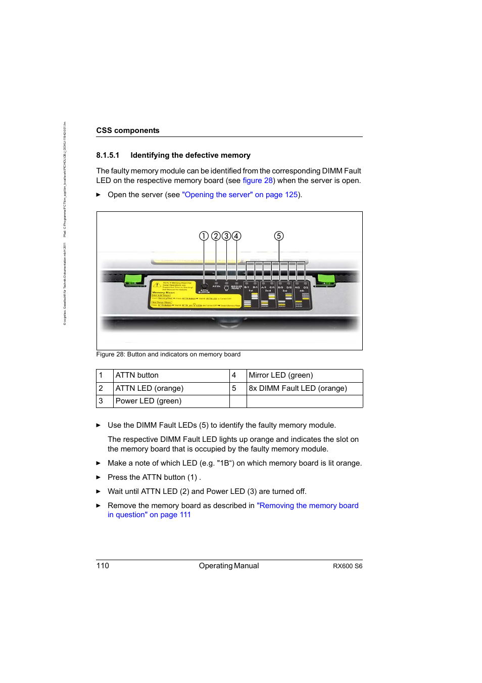 1 identifying the defective memory, Identifying the defective memory, 110 operating manual | Css components | FUJITSU PRIMERGY RX600 S6 User Manual | Page 110 / 134