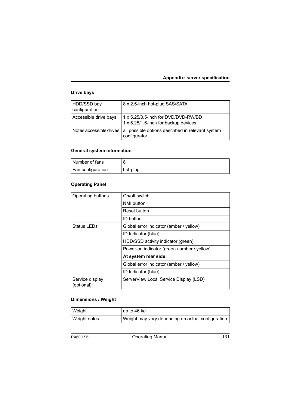 FUJITSU PRIMERGY RX600 S6 User Manual | Page 131 / 134