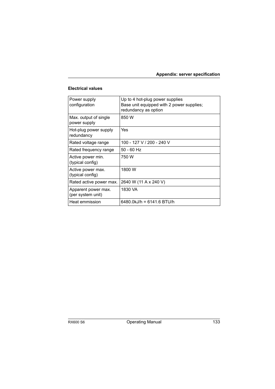 FUJITSU PRIMERGY RX600 S6 User Manual | Page 133 / 134