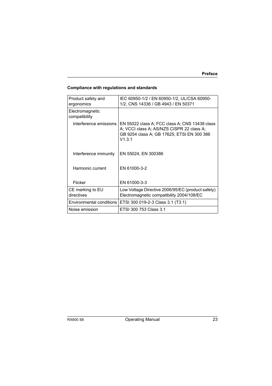 FUJITSU PRIMERGY RX600 S6 User Manual | Page 23 / 134