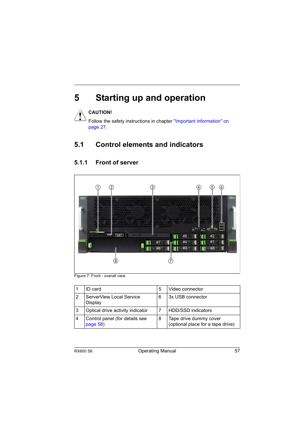 5 starting up and operation, 1 control elements and indicators, 1 front of server | Starting up and operation, Control elements and indicators, Front of server, Starting up and operation" on, 5starting up and operation | FUJITSU PRIMERGY RX600 S6 User Manual | Page 57 / 134