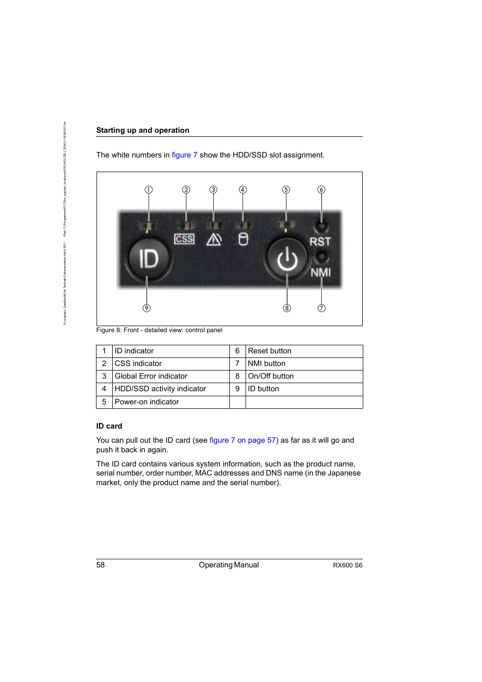 58 operating manual, Starting up and operation, Rx600 s6 | Figure 8: front - detailed view: control panel | FUJITSU PRIMERGY RX600 S6 User Manual | Page 58 / 134