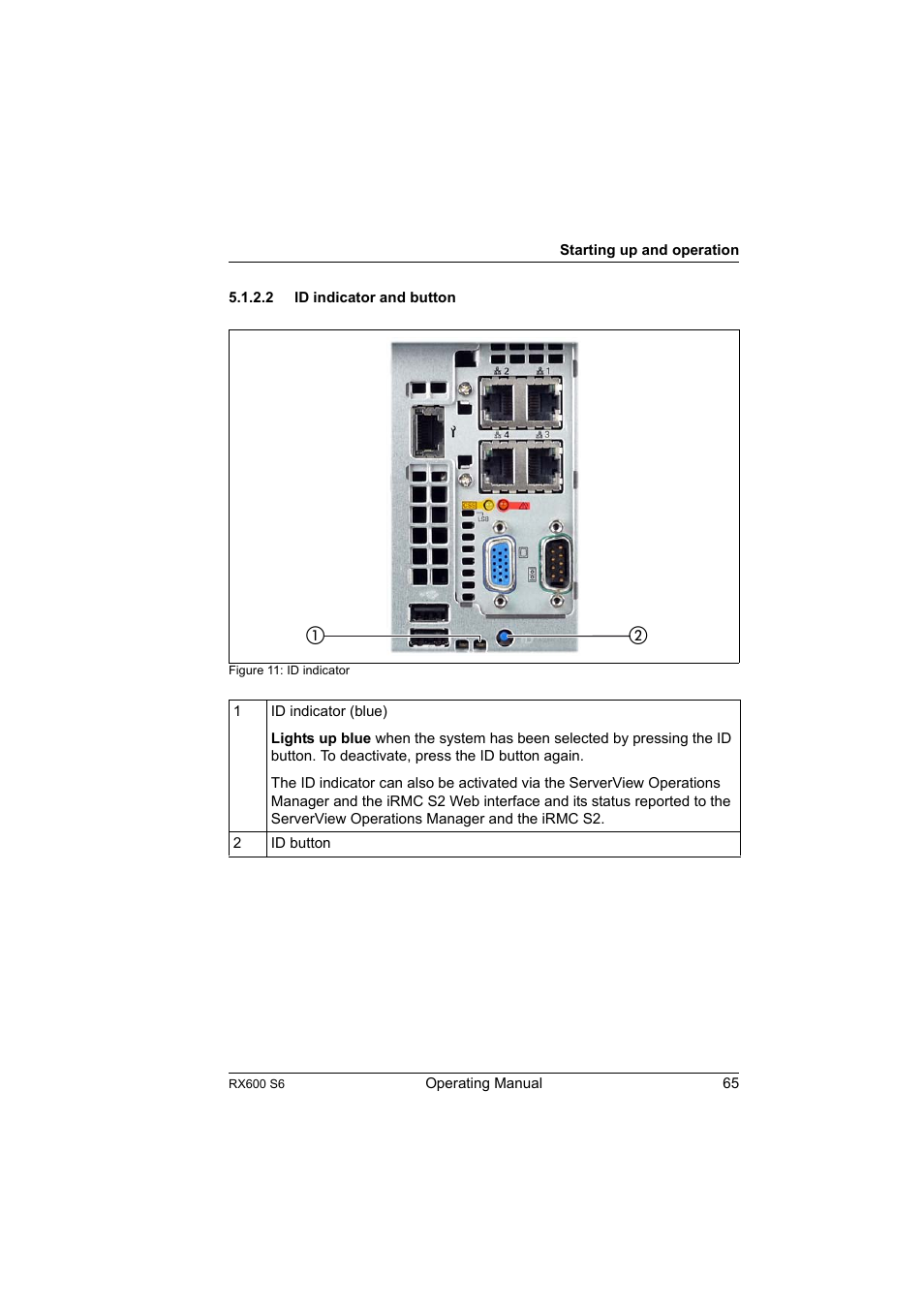 2 id indicator and button, Id indicator and button | FUJITSU PRIMERGY RX600 S6 User Manual | Page 65 / 134