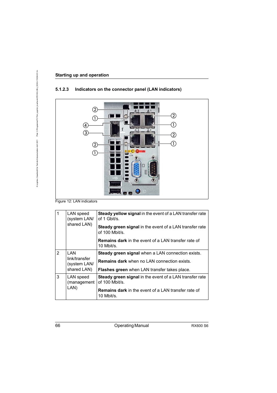 Indicators on the connector panel (lan indicators), 66 operating manual, Starting up and operation | Rx600 s6, Figure 12: lan indicators | FUJITSU PRIMERGY RX600 S6 User Manual | Page 66 / 134