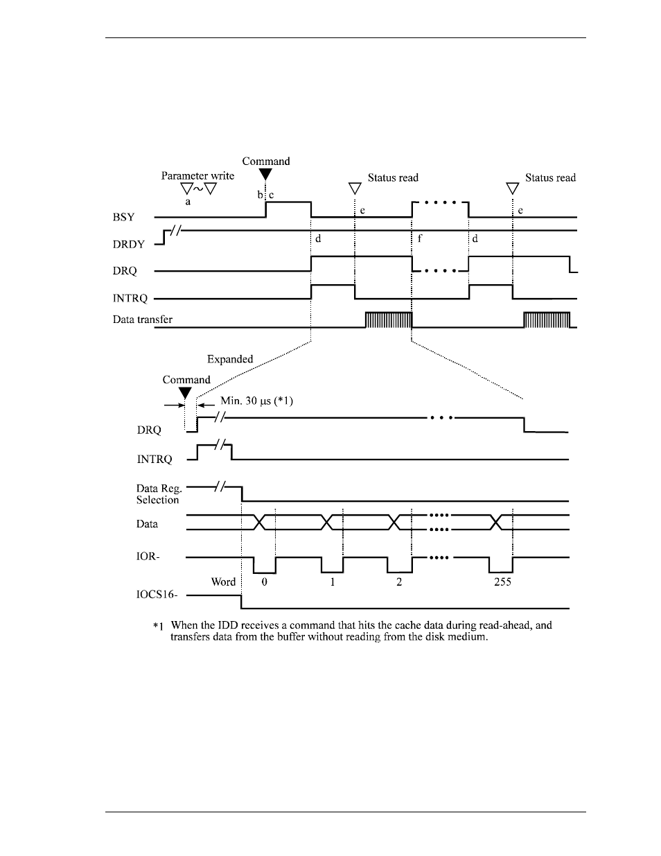 FUJITSU MHD2032AT User Manual | Page 142 / 219