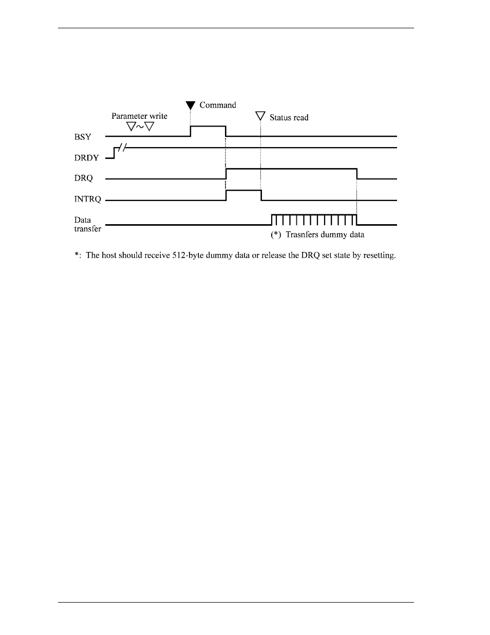 2 data transferring commands from host to device | FUJITSU MHD2032AT User Manual | Page 143 / 219