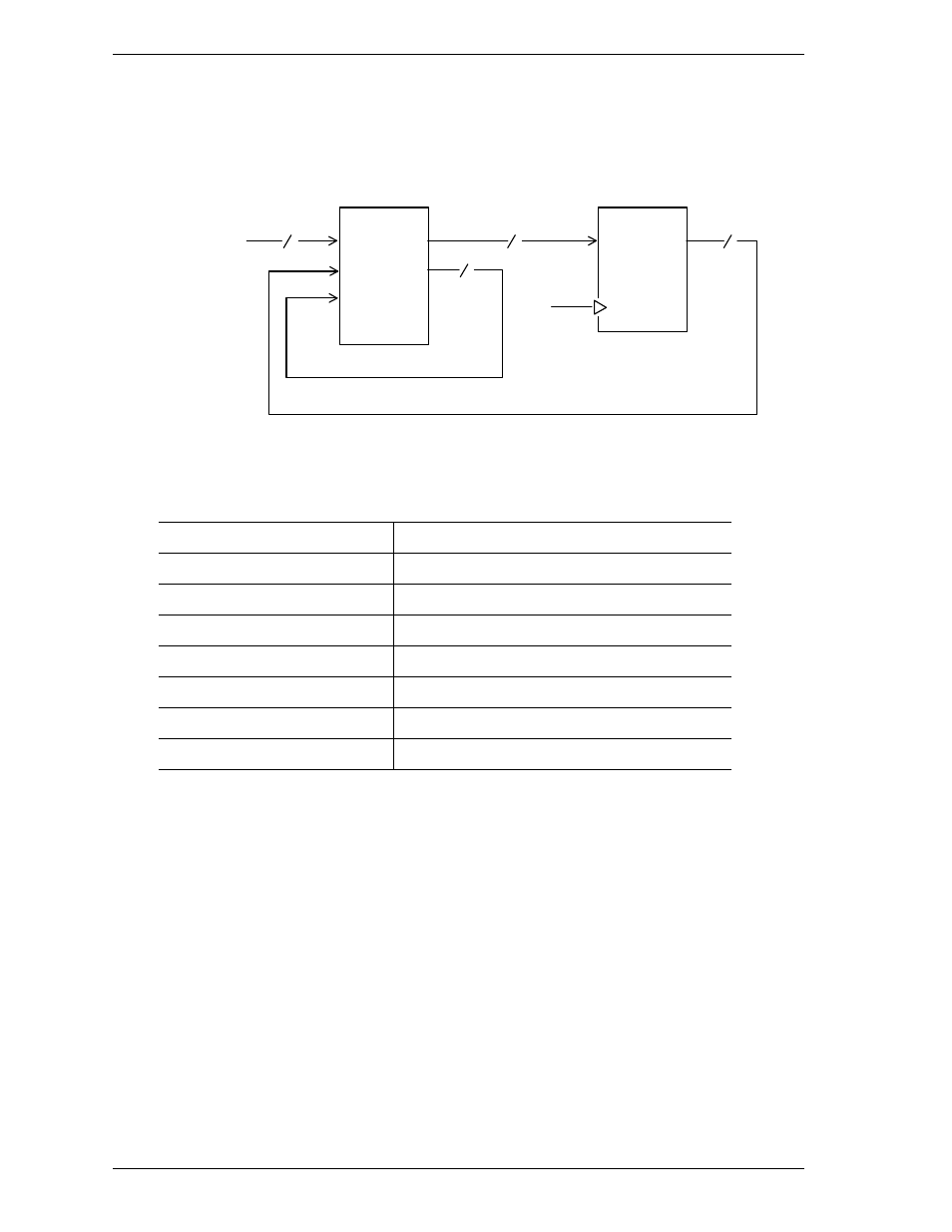 Crcin8 = f, Xor f, Crcin1=f | Crcin9 = f, Crcin2=f, Crcin10 = f, Crcin3=f, Crcin11 = f, Crcin4=f, Crcin12 = f | FUJITSU MHD2032AT User Manual | Page 161 / 219