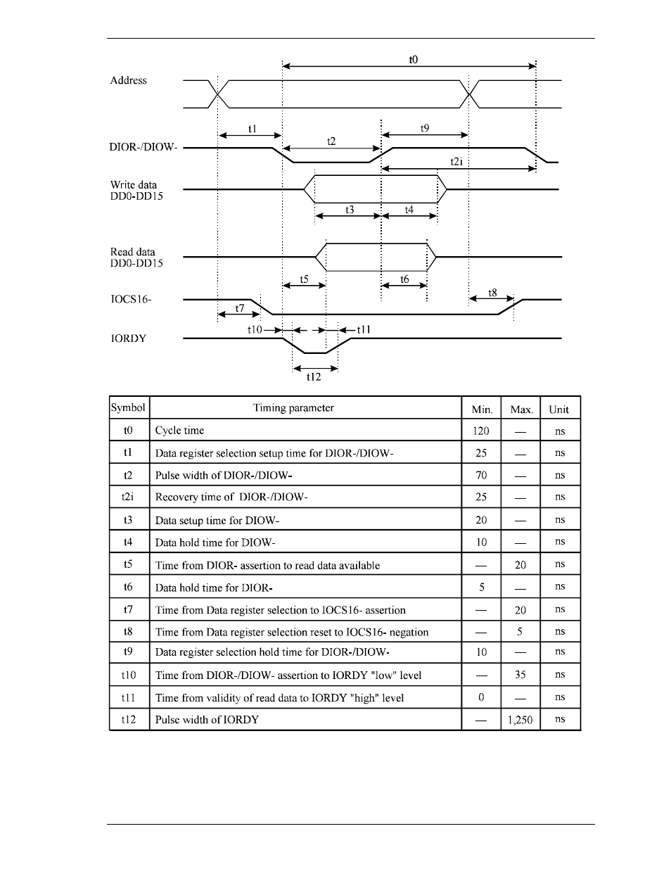 FUJITSU MHD2032AT User Manual | Page 164 / 219