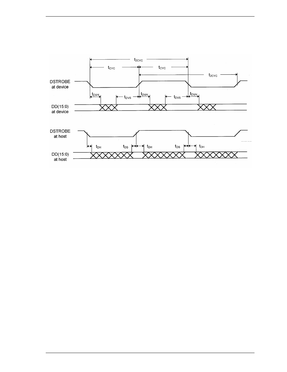 3 sustained ultra dma data in burst | FUJITSU MHD2032AT User Manual | Page 170 / 219