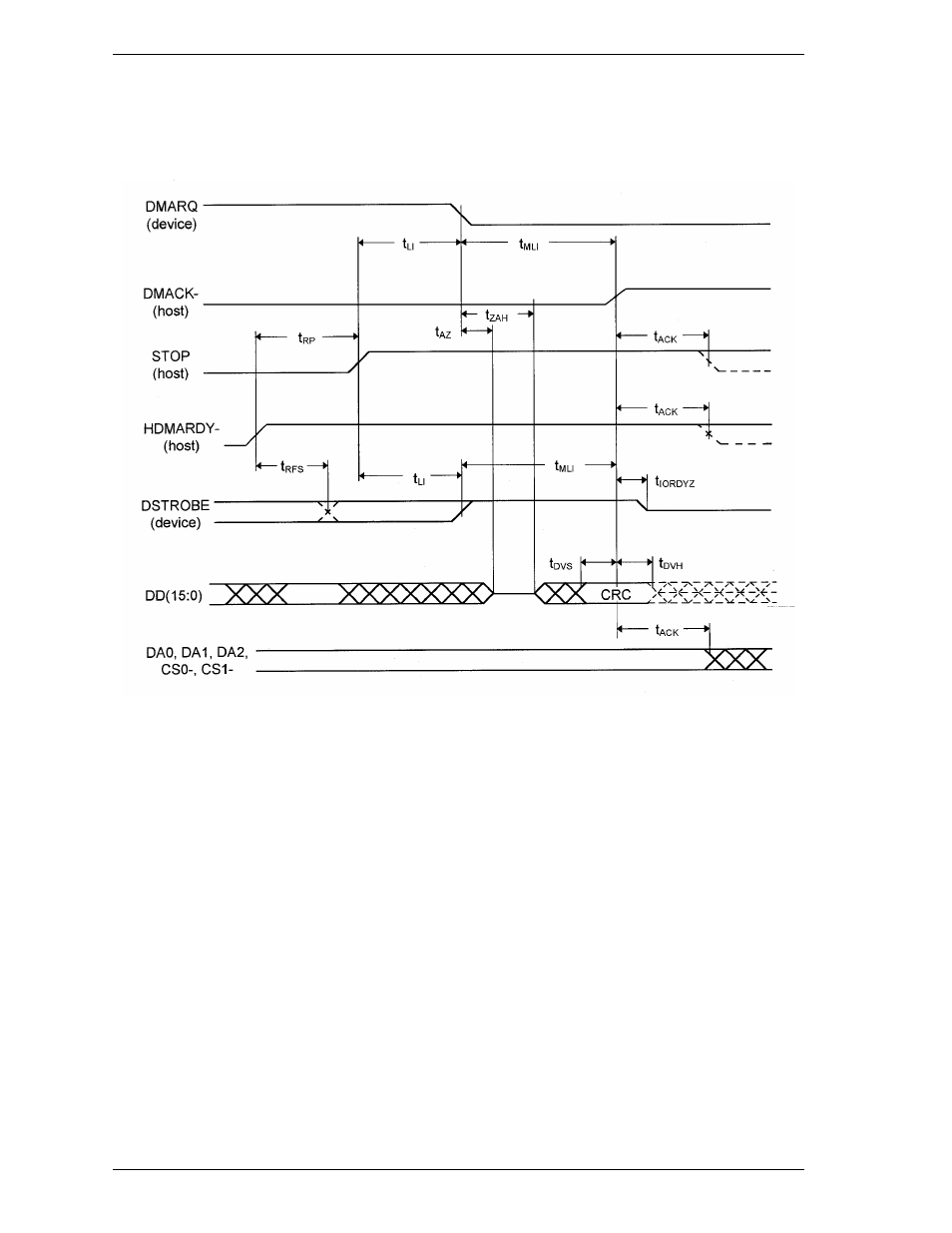 6 host terminating an ultra dma data in burst | FUJITSU MHD2032AT User Manual | Page 173 / 219